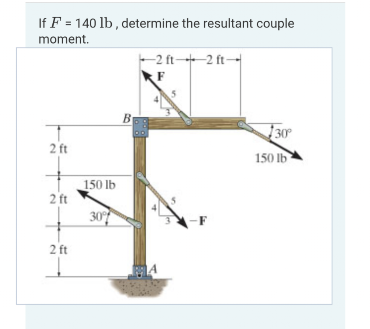 determine-the-resultant-couple-moment-acting-on-the-beam-youtube