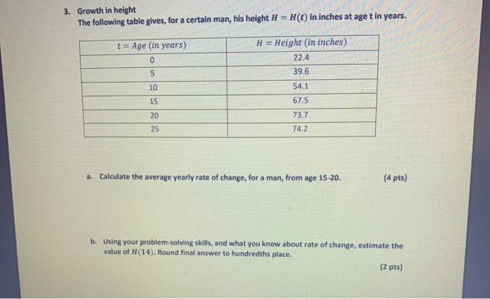 Solved 3. Growth in height The following table gives, for a | Chegg.com