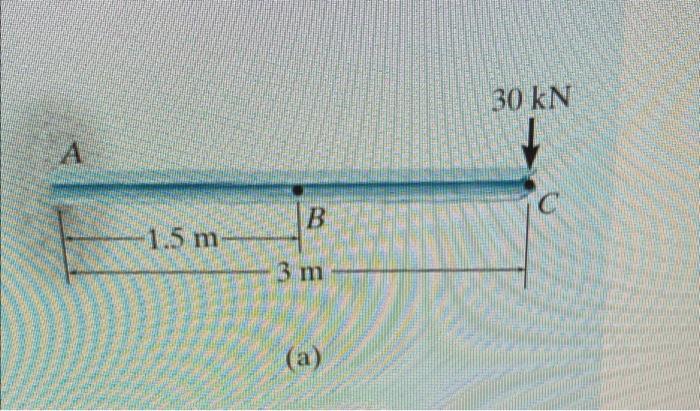 Solved determine the slope at points B and C of the beam | Chegg.com