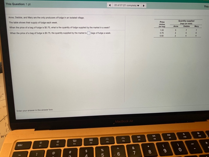 solved everything else remaining the same. a decrease... Solved Everything else remaining the same, which of the | Chegg.com
