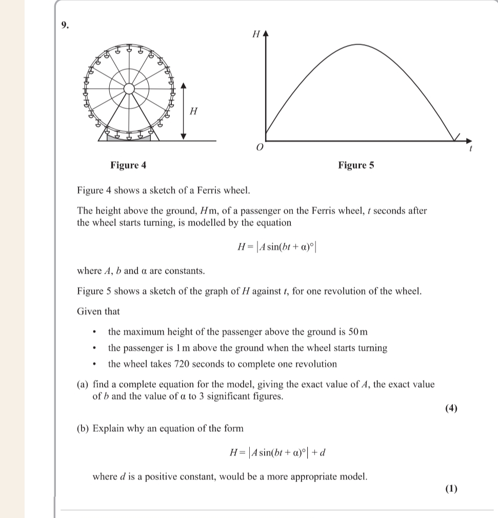 Solved Figure 4Figure 4 shows a sketch of a Ferris | Chegg.com