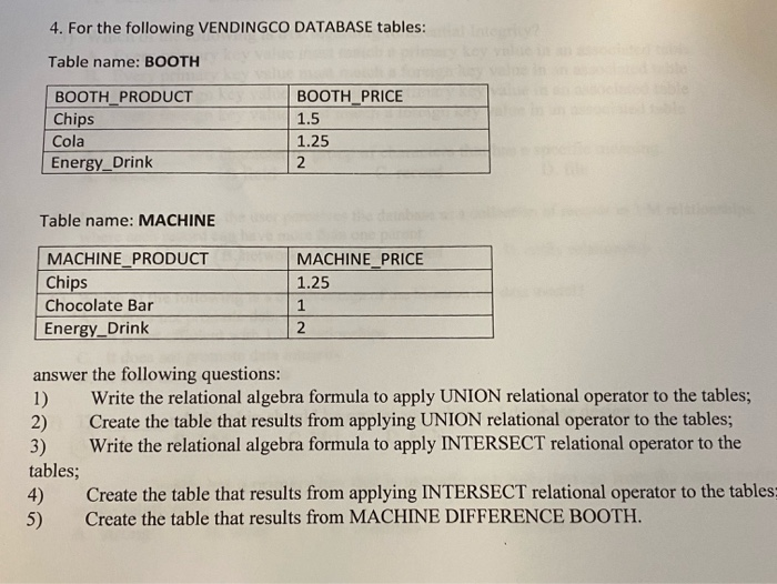 Solved 4. For the following VENDINGCO DATABASE tables: Table | Chegg.com