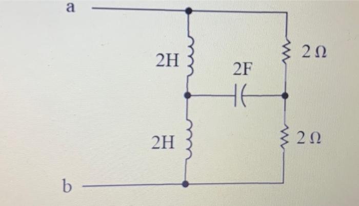 Solved Find the poles and zeros of the impedance seen | Chegg.com