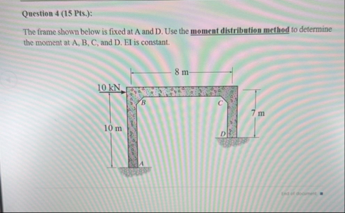 Solved Question 4 (15 ﻿Pts.):The frame shown below is fixed | Chegg.com