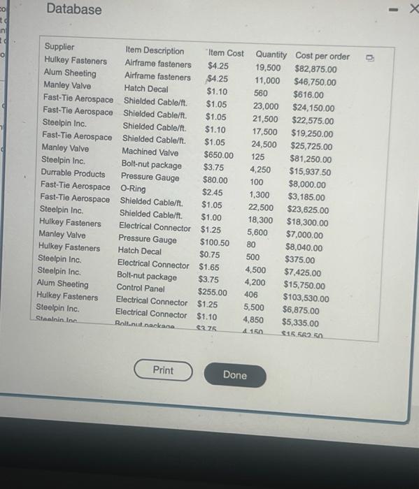 solved-convert-the-accompanying-database-to-an-excel-table-chegg