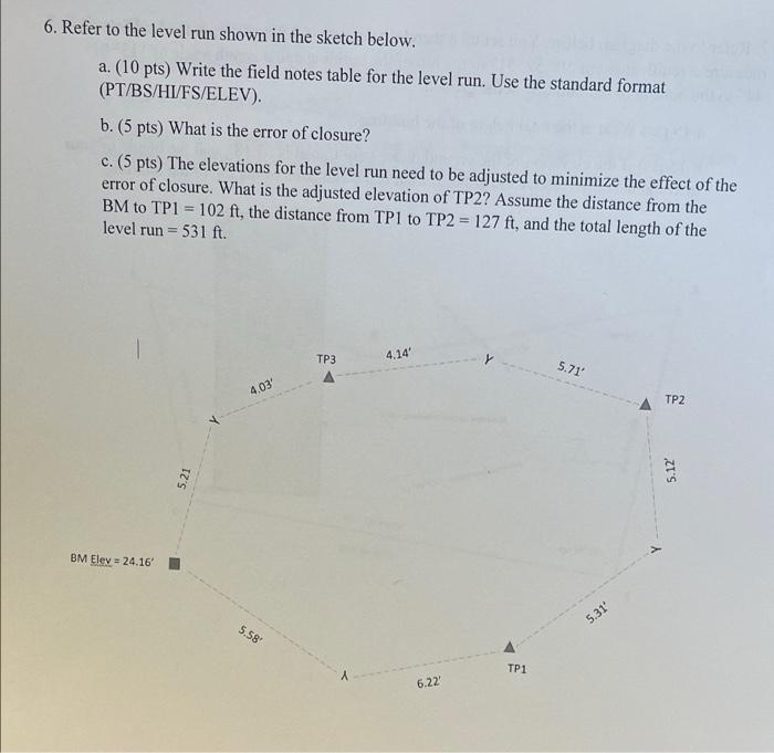 Solved 6. Refer to the level run shown in the sketch below. | Chegg.com