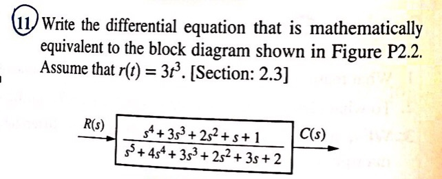 Solved (11) Write the differential equation that is | Chegg.com