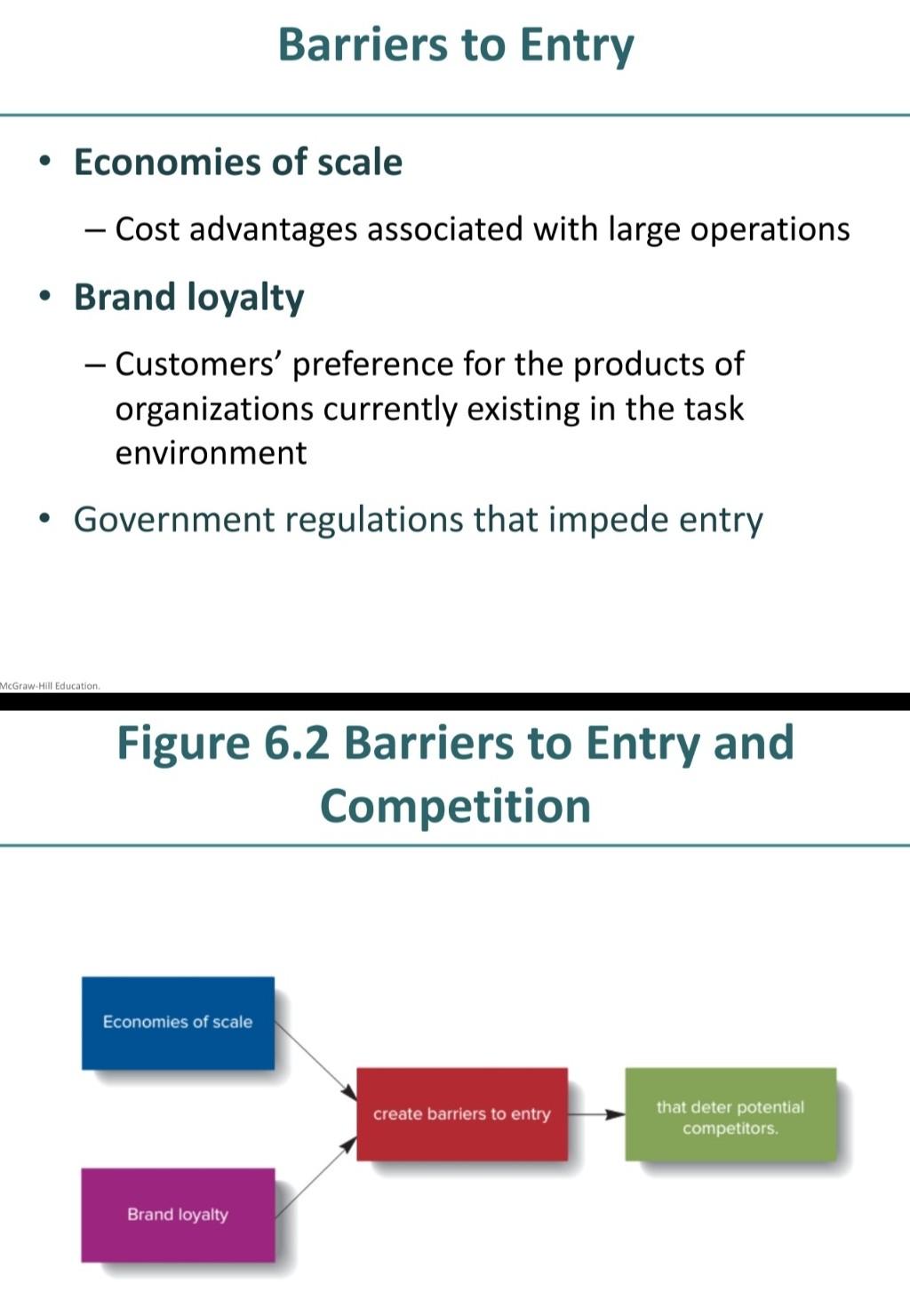 Solved Barriers to Entry • Economies of scale – Cost | Chegg.com