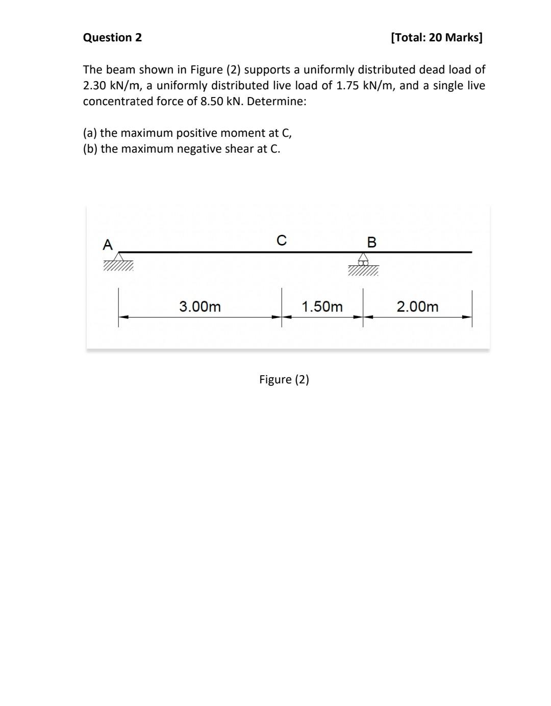 Solved Question 2 [Total: 20 Marks] The Beam Shown In Figure | Chegg.com