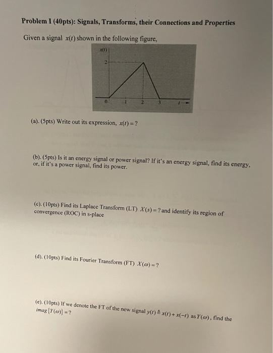 Solved Problem I (40pts): Signals, Transforms, Their | Chegg.com