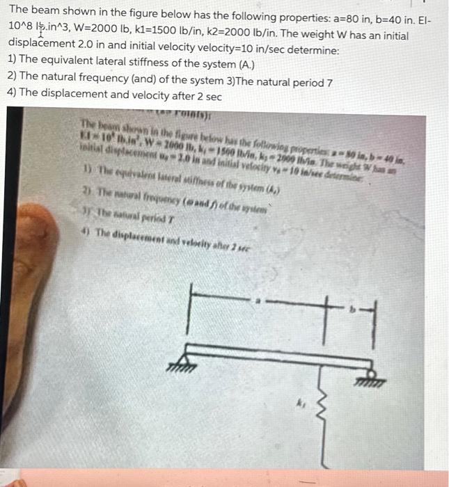 Solved The Beam Shown In The Figure Below Has The Following | Chegg.com