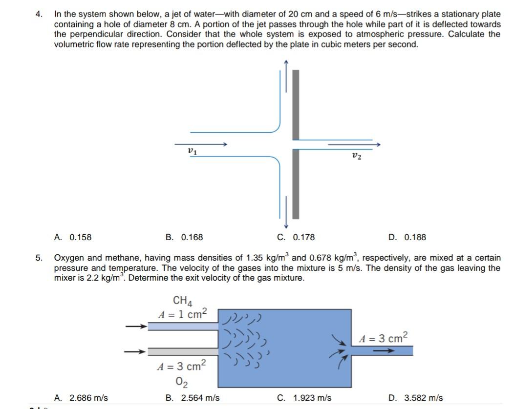 Solved 4. In the system shown below, a jet of water—with | Chegg.com