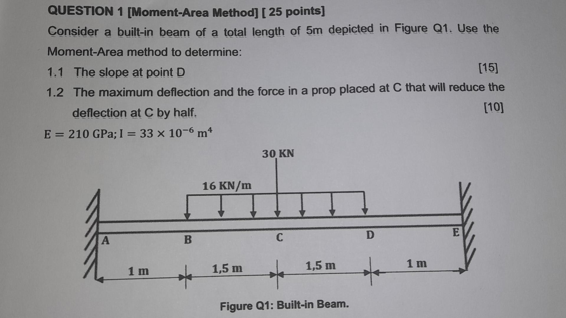 Solved QUESTION 1 [Moment-Area Method] [ 25 Points] Consider | Chegg.com