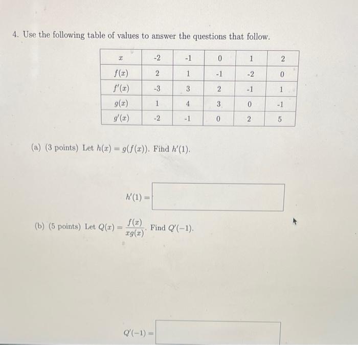 4. Use the following table of values to answer the questions that follow.
(a) (3 points) Let \( h(x)=g(f(x)) \). Find \( h^{\