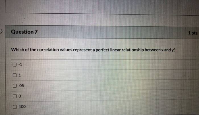 Solved 1. Match the correlation coefficient to its variable. | Chegg.com