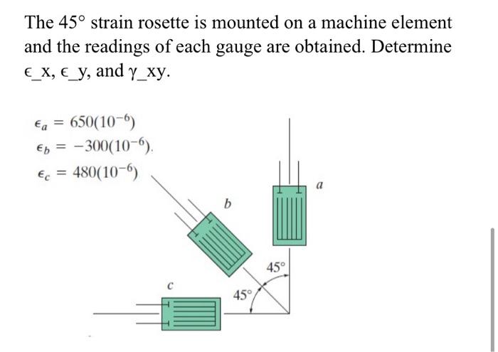 Solved The 45° strain rosette is mounted on a machine | Chegg.com