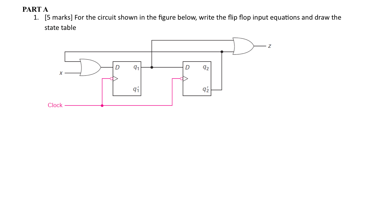 Solved PART A[5 ﻿marks] ﻿For the circuit shown in the figure | Chegg.com
