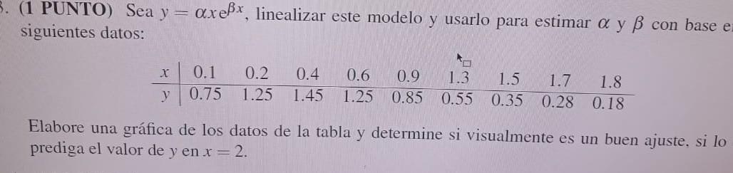 (1 PUNTO) Sea \( y=\alpha x \mathrm{e}^{\beta x} \), linealizar este modelo y usarlo para estimar \( \alpha \) y \( \beta \)