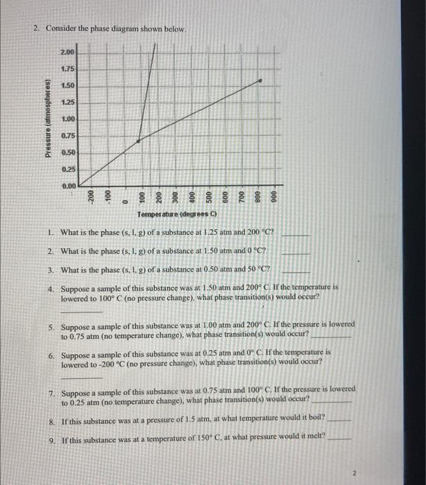 Solved 1. Consider the phase diagram shown below. do Pc ed b | Chegg.com