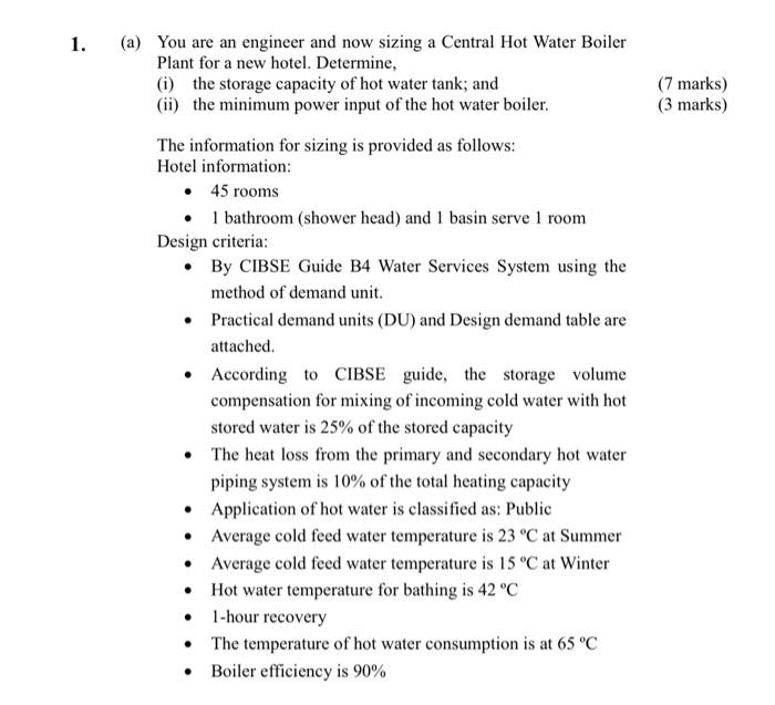 Getting into Hot Water: A Practical Guide to Hot-Water Heating