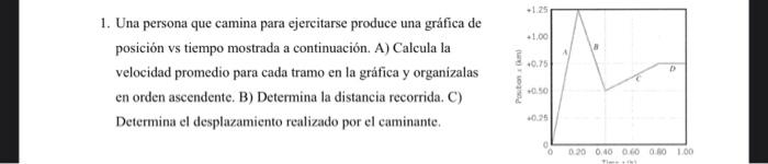 1. Una persona que camina para ejercitarse produce una gráfica de posición vs tiempo mostrada a continuación. A) Calcula la v