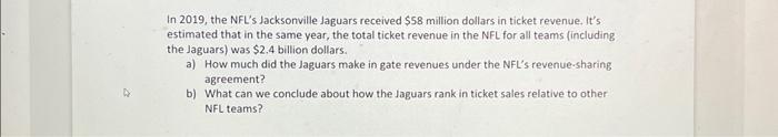 Report: Jaguars ticket revenue near league bottom