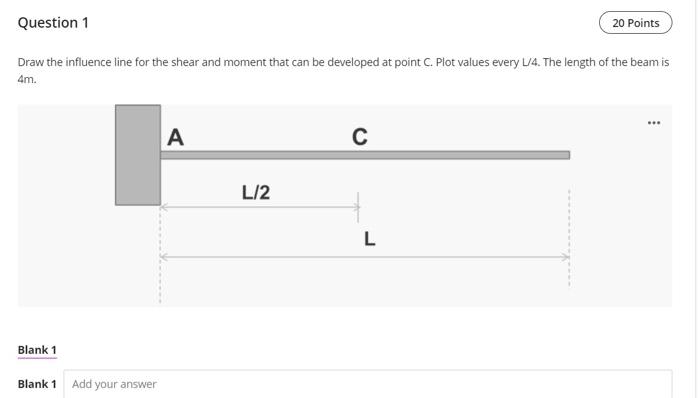 Solved Draw The Influence Line For The Shear And Moment That | Chegg.com