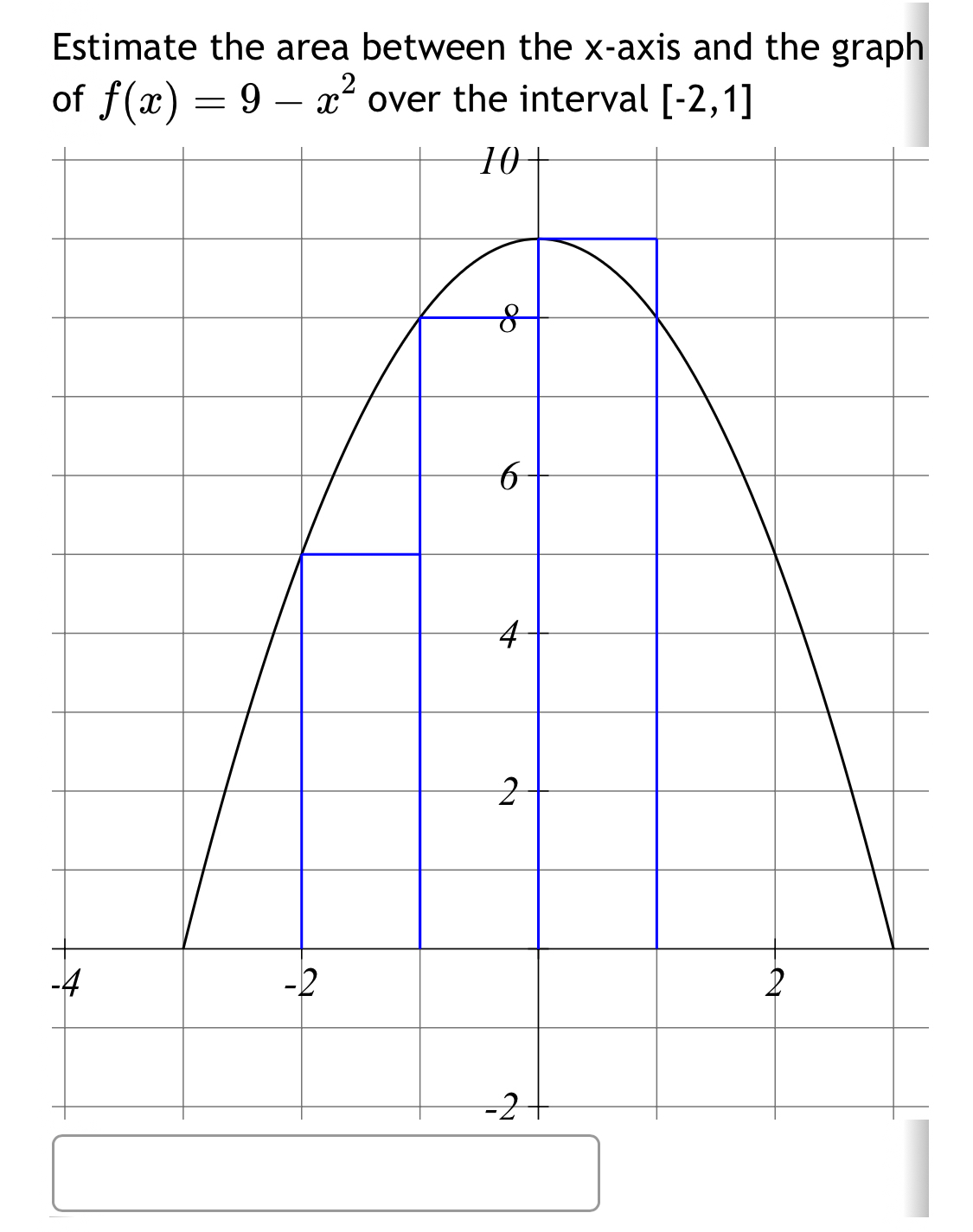 Solved The functions f(x) ﻿and g(x) ﻿are graphed below, | Chegg.com