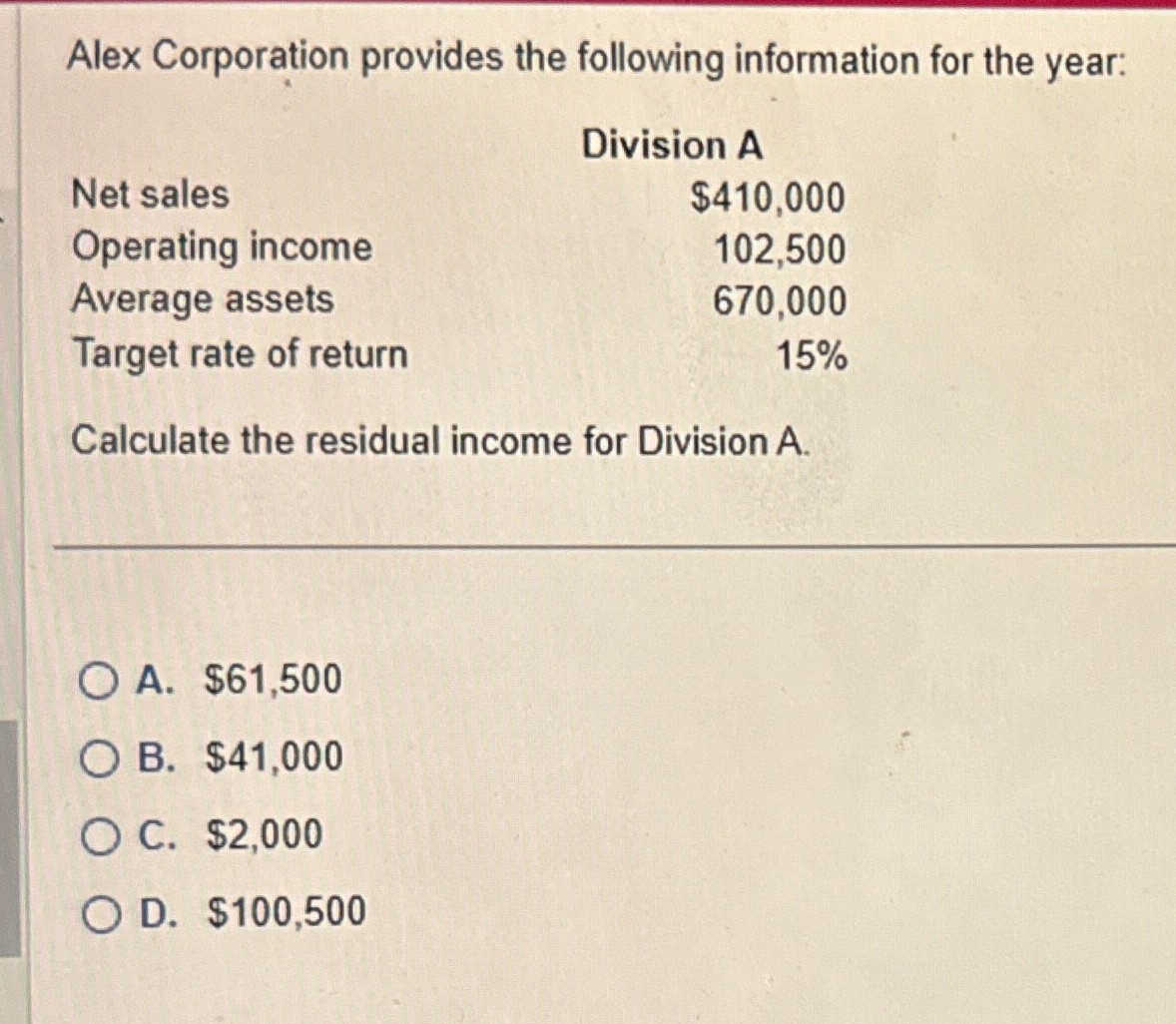 Solved Alex Corporation provides the following information | Chegg.com