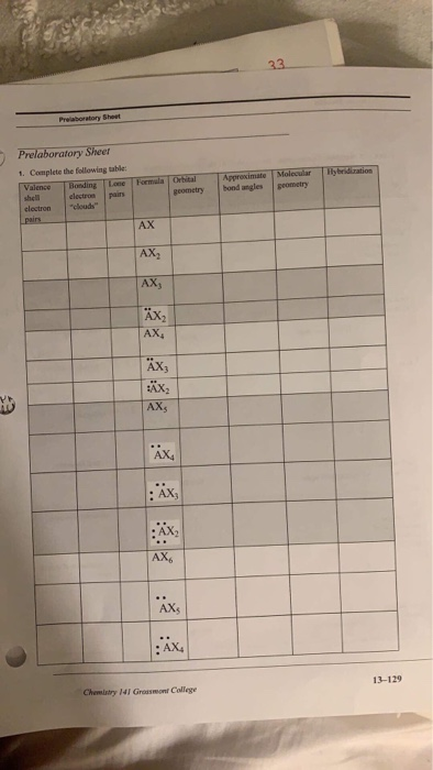 Solved 33 Preiaboratory Sheet Prelaboratory Sheet 1. | Chegg.com ...