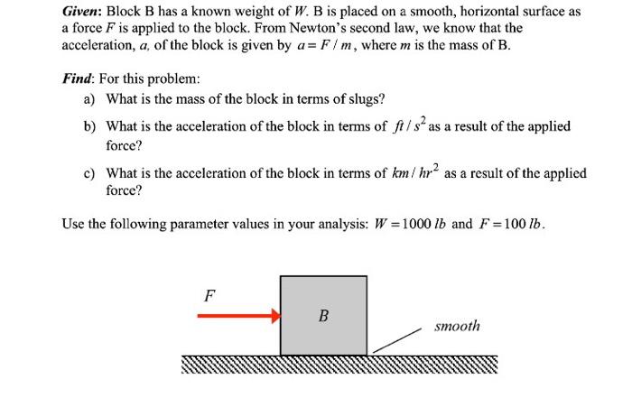 Solved Given: Block B Has A Known Weight Of W.B Is Placed On | Chegg.com