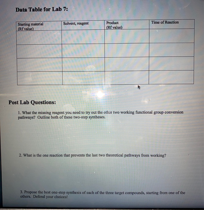 Data Table for Lab 7: Solvent, reagent Time of | Chegg.com