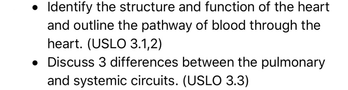 Solved: • Identify The Structure And Function Of The Heart... | Chegg.com