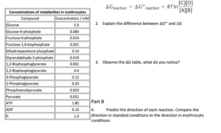 Solved ΔGreaction =ΔGreaction ''+RTln([C][D][A][B])Explain | Chegg.com