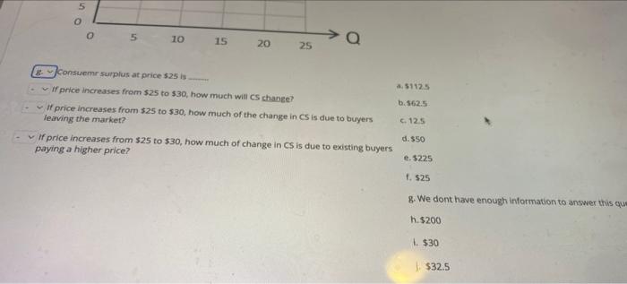 Consuremr surplus at price \( \$ 25 \) is
If price increases from 525 to \( \$ 30 \), how much witl cs change??
A. \( 8112.5 
