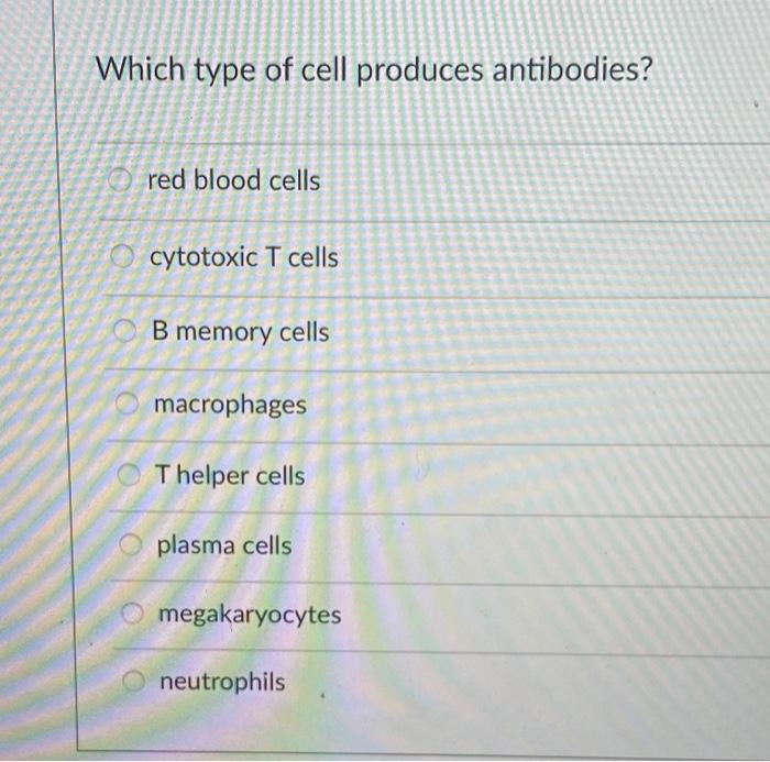 Solved Which type of cell produces antibodies? o red blood