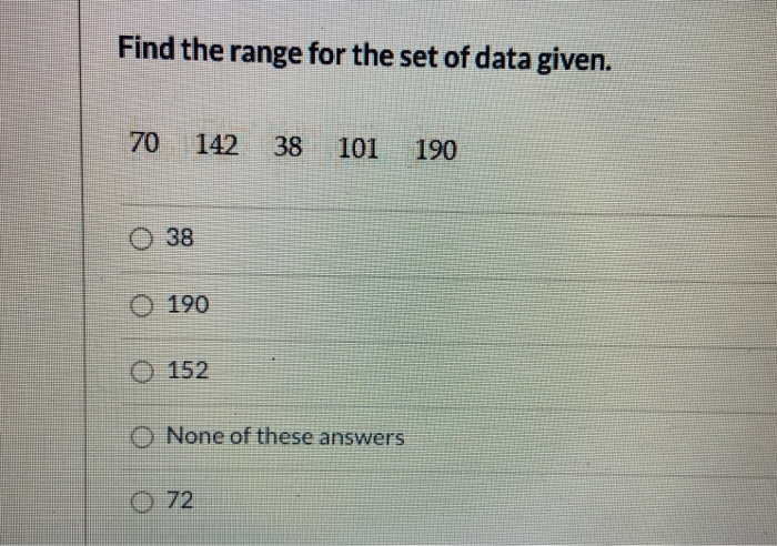 Solved Find the range for the set of data given. 70 142 38 | Chegg.com
