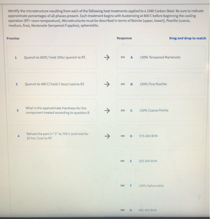 Solved Identify the microstructure resulting from each of | Chegg.com