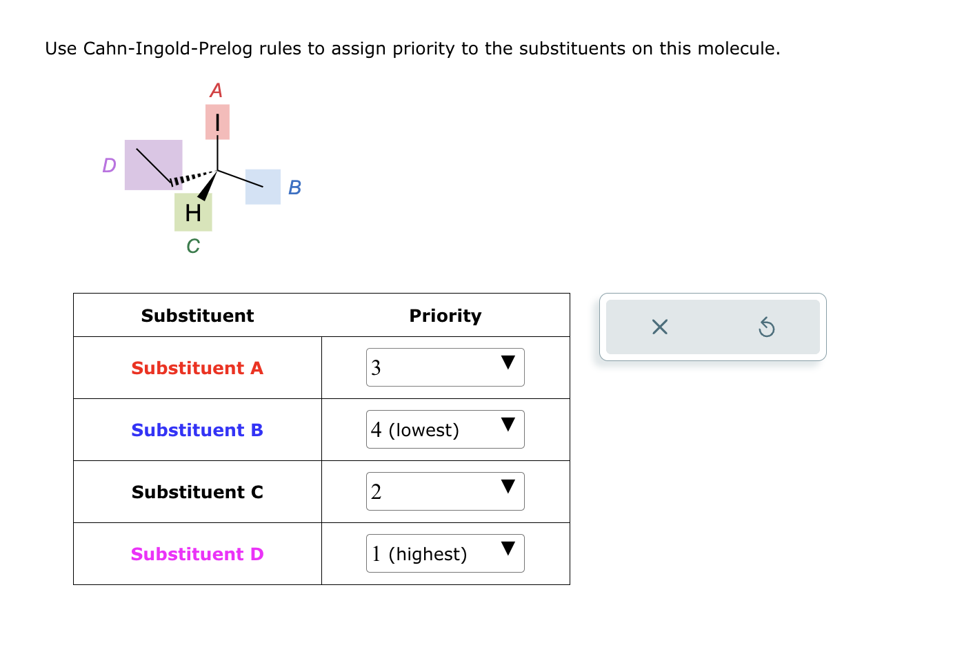 Solved Use Cahn-Ingold-Prelog rules to assign priority to | Chegg.com