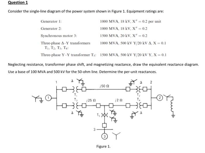 Solved Question 1 Consider the single-line diagram of the | Chegg.com