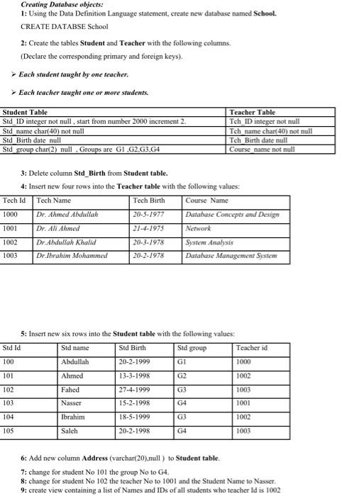 Creating Database objects:
1: Using the Data Definition Language statement, create new database named Sehool.
CREATE DATABSE