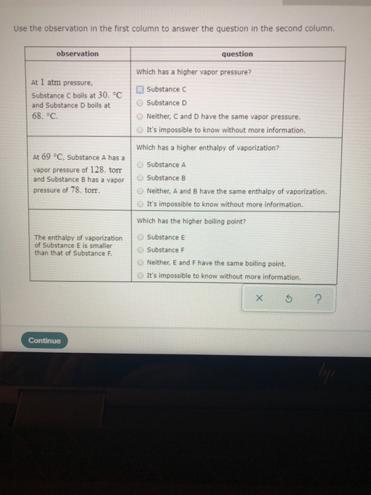 Solved Use The Observation In The First Column To Answer The | Chegg.com