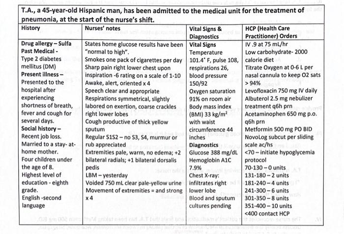 Solved Please Help With This Case Study. The Questions Are | Chegg.com