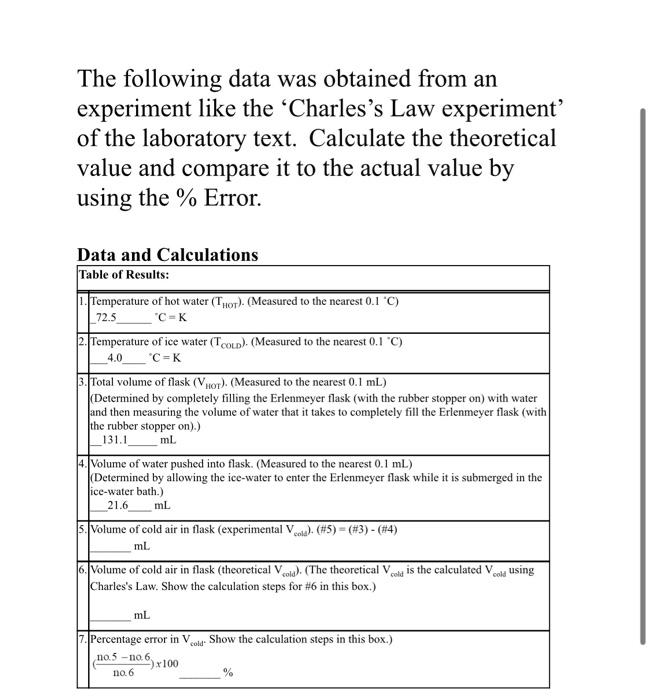 Solved The Following Data Was Obtained From An Experiment | Chegg.com