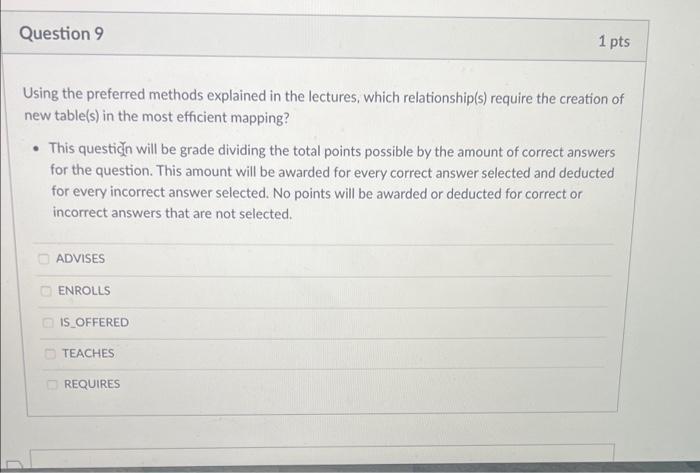 Solved Question 9 1 pts Using the preferred methods | Chegg.com