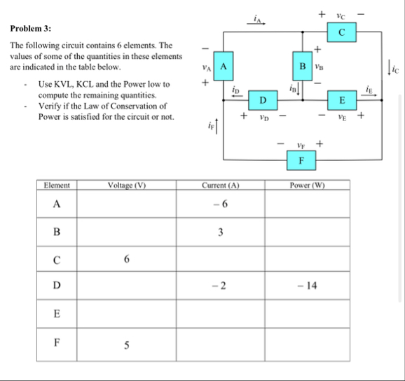 Solved Problem 3:The following circuit contains 6 ﻿elements. | Chegg.com