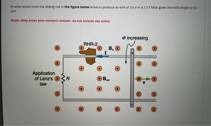 Solved At what speed must the sliding rod in the figure | Chegg.com