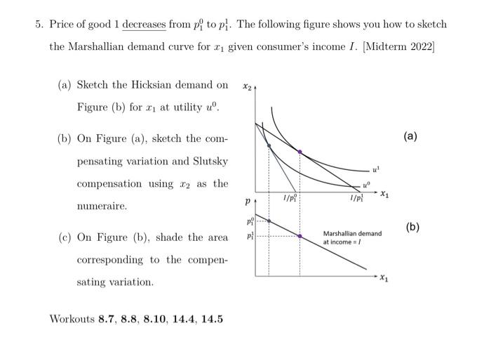 Solved 5. Price of good 1 decreases from p10 to p11. The | Chegg.com