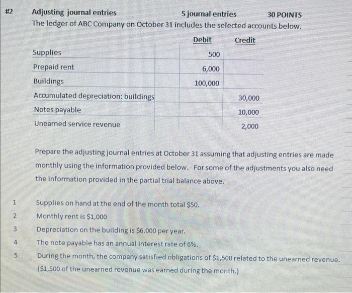 Solved Adjusting journal entries 5 journal entries 30 POINTS