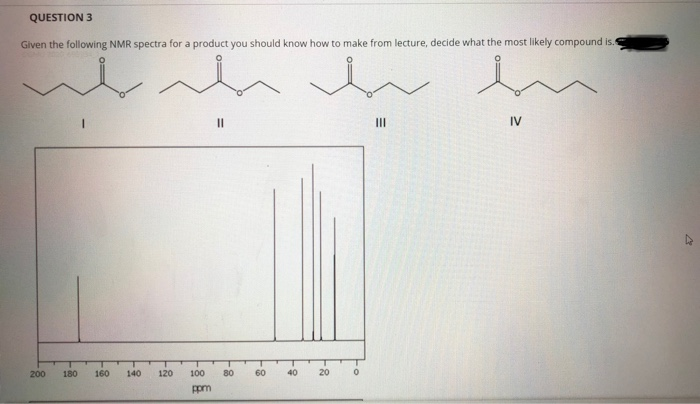 Solved Question Given The Following Nmr Spectra For A Chegg Com